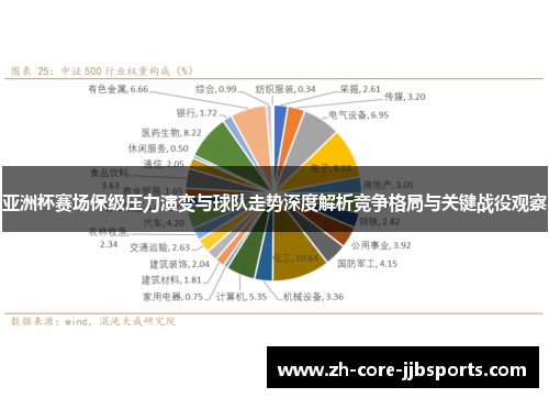 亚洲杯赛场保级压力演变与球队走势深度解析竞争格局与关键战役观察
