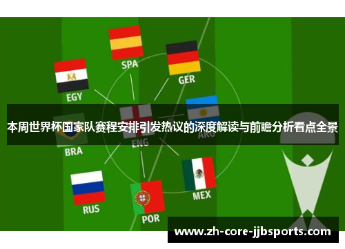 本周世界杯国家队赛程安排引发热议的深度解读与前瞻分析看点全景 本周世界杯国家队赛程安排引发热议的深度解读与前瞻分析看点全景