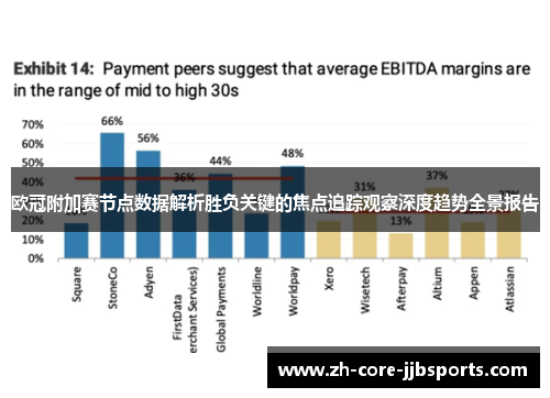 欧冠附加赛节点数据解析胜负关键的焦点追踪观察深度趋势全景报告 欧冠附加赛节点数据解析胜负关键的焦点追踪观察深度趋势全景报告