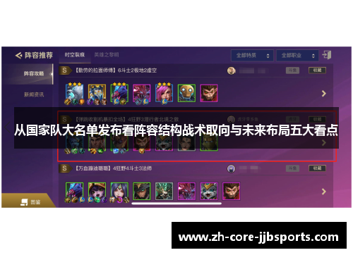 从国家队大名单发布看阵容结构战术取向与未来布局五大看点 从国家队大名单发布看阵容结构战术取向与未来布局五大看点