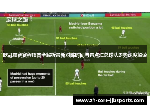 欧冠联赛赛程指南全解析最新对阵时间与看点汇总球队走势深度解读 欧冠联赛赛程指南全解析最新对阵时间与看点汇总球队走势深度解读